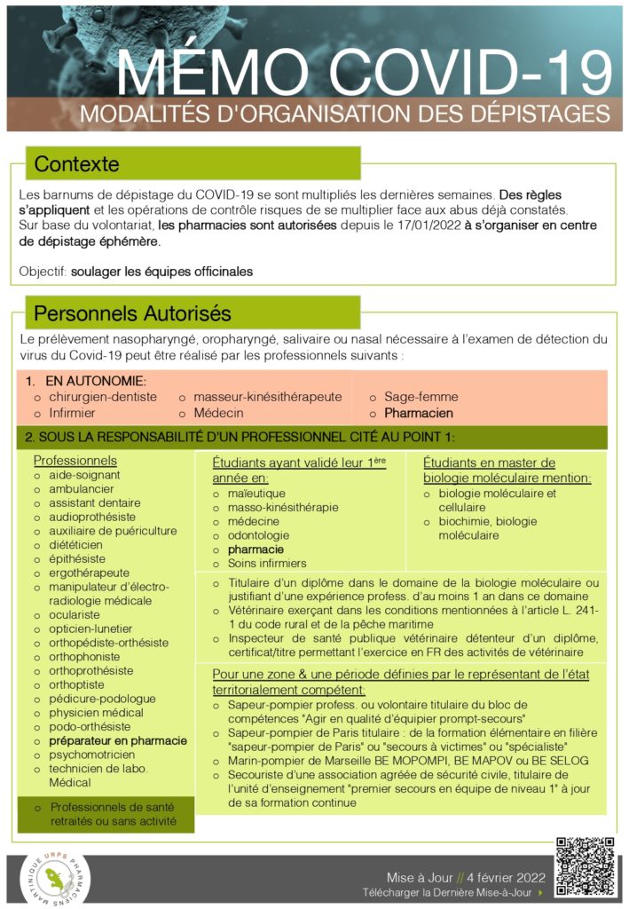 COVID-19 - Modalités d'Organisation des Dépistages